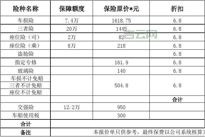 国内高防服务器租用价格多少？这份报价单给你参考！