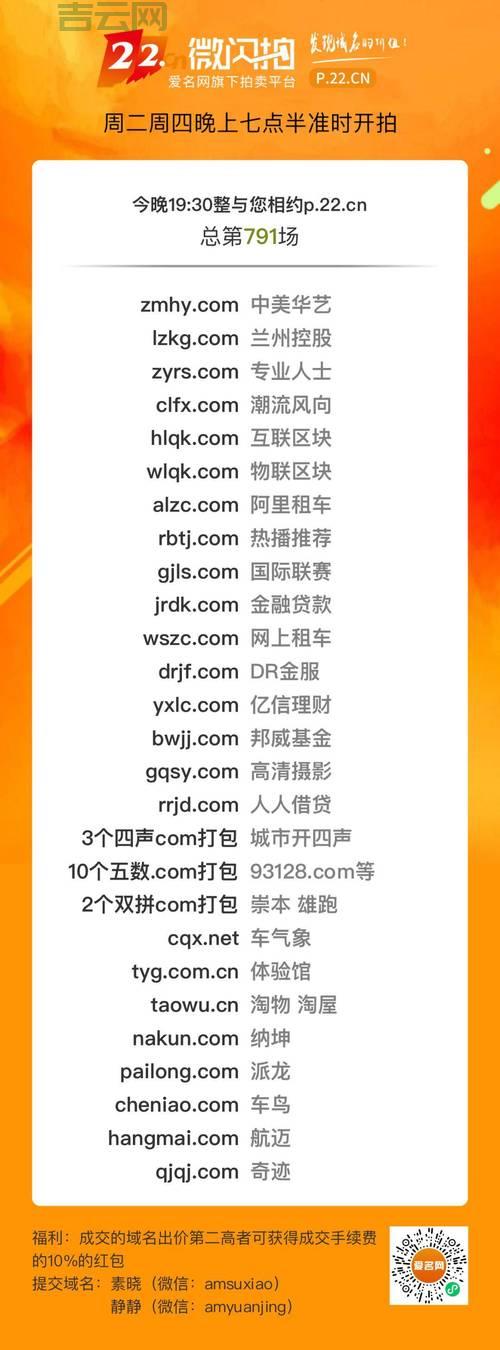 免费永久个人域名注册哪家强？这几个平台真实测评！