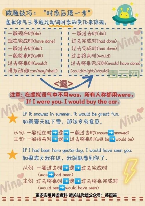 遇到axisfault不用慌！教你轻松应对常见问题！