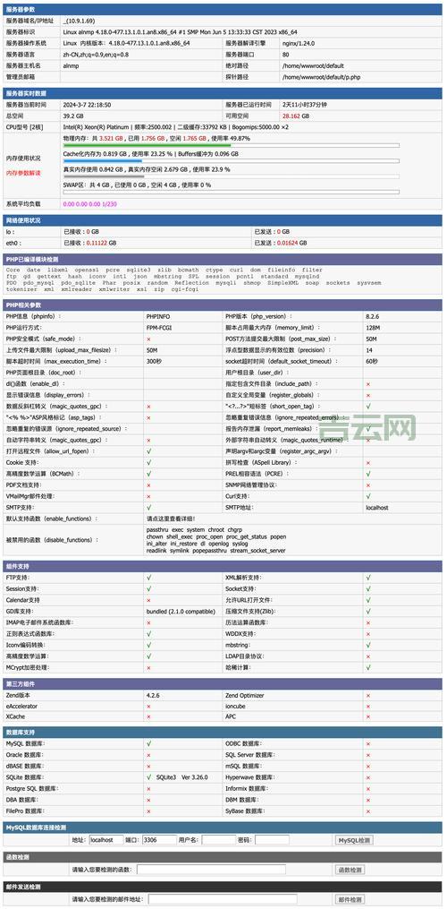 fckeditor配置详解，这几个关键点要知道！
