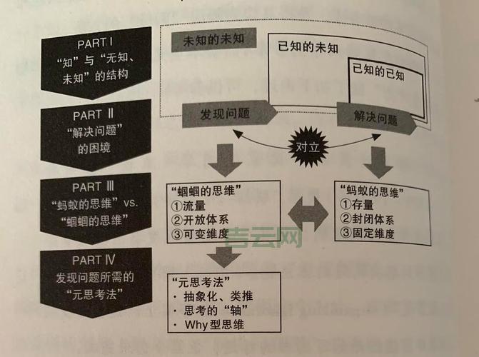 ora-12154问题怎么解决？看这篇就够用了！