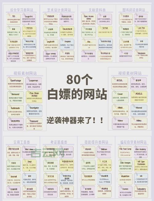 域名批量查询有什么用？站长必备的几个小技巧！