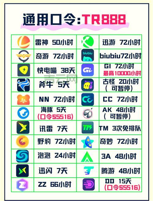 网站速度慢？试试免备案CDN加速，效果杠杠的！