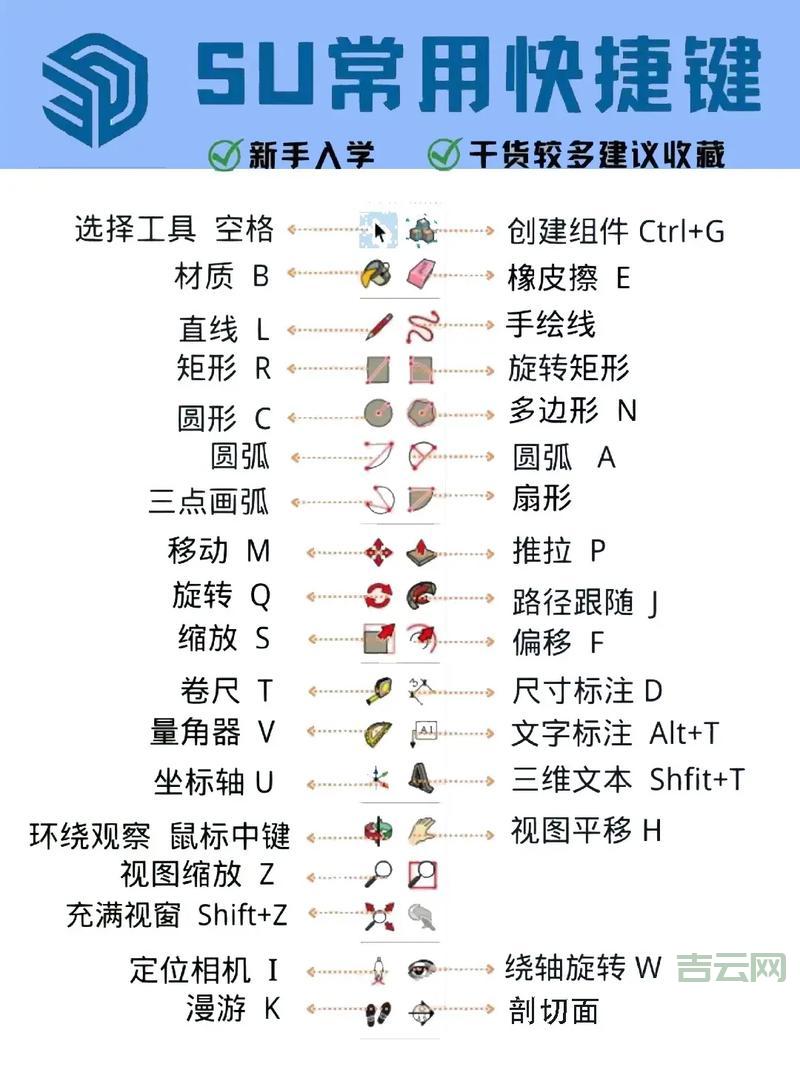 yisu怎么操作？详细步骤讲解让你快速上手！