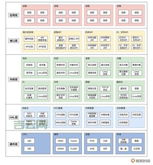 extractfilepath是什么？新手小白看这篇就懂了！