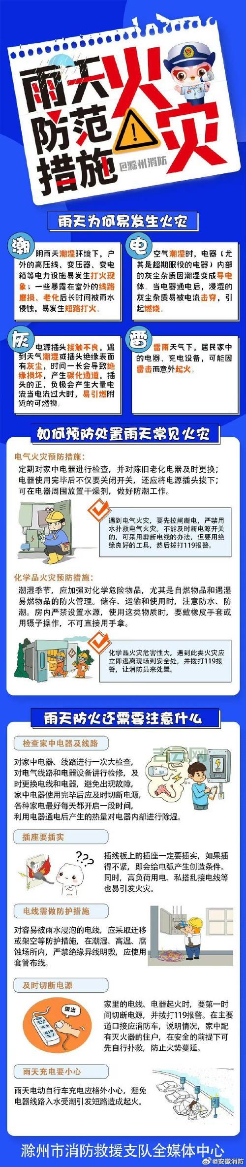 小心集线器端口电涌！这些防护措施你做了吗？