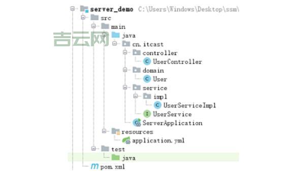 httpclient.jar怎么用？超简单教程来了！