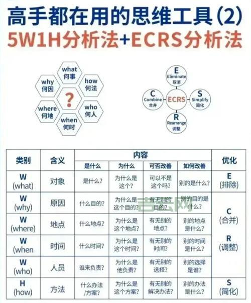 dialogresult和result有啥区别？一文解读别再搞混！