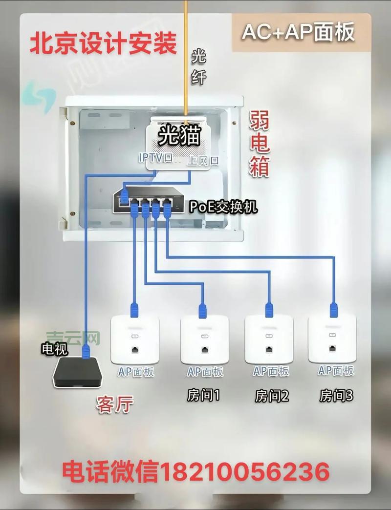ldap安装步骤详解，看完这篇保证你学会！