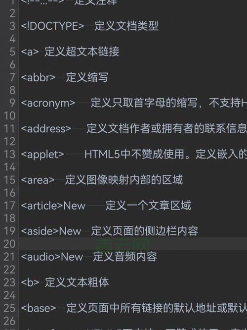 html版权符号有什么用？规范网页版权就靠它！