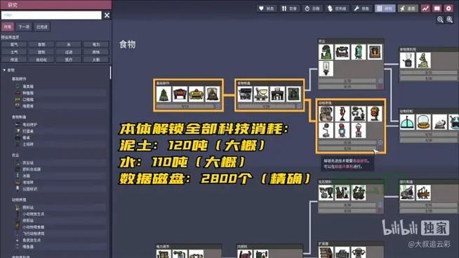 私服架设一条龙服务哪里找？新手避坑指南！