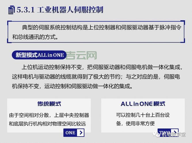 各种指令的意思有什么区别？看完这篇你就全明白了！