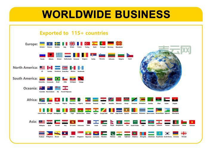 美国asp空间哪家强？实测对比这几家给你答案！