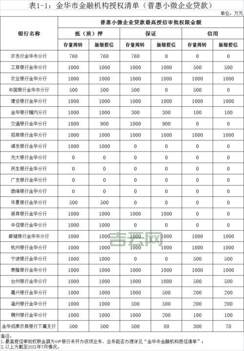 网站空间价格贵不贵？这份报价清单请查收！