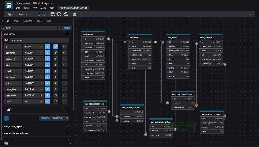 数据库界面设计太难？这几个技巧让你事半功倍！