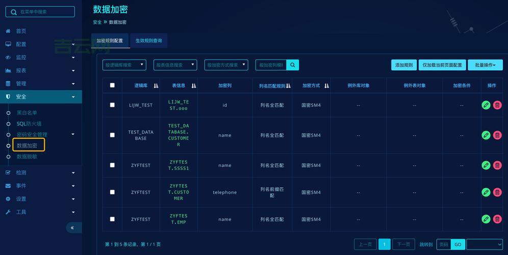 数据库界面设计太难？这几个技巧让你事半功倍！
