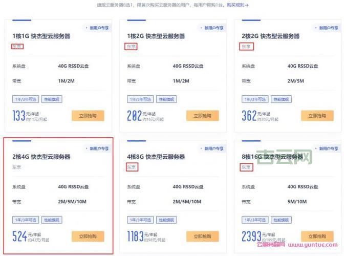 日本欧洲云服务器哪家好？超详细对比评测来了！