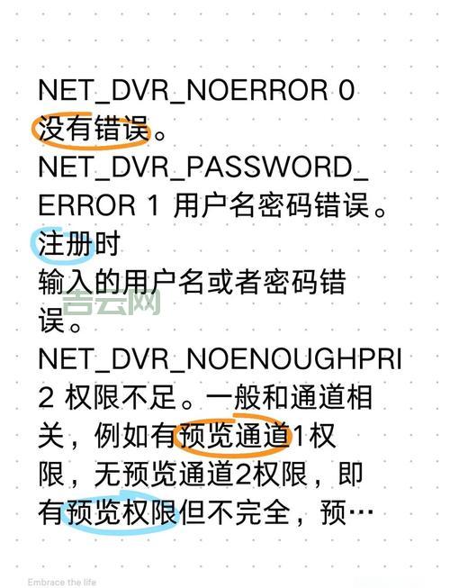 notifydatasetinvalidated老出错？这几个常见问题要注意！