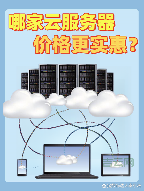 香港云服务器购买价格多少？不同配置费用详解！