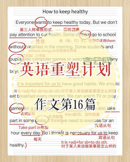 CHEAPER2.WORK：如何在高强度工作中保持健康？