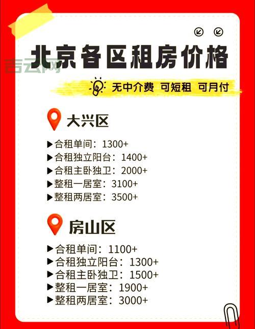 北京空间租用最新攻略，快速找到适合你的场地！