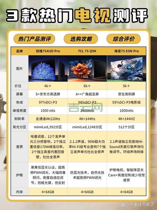 视频主机空间哪家好？对比这几家不踩雷！