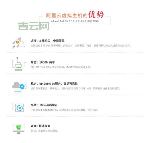 域名空间代理哪家好？新手选择代理全攻略！