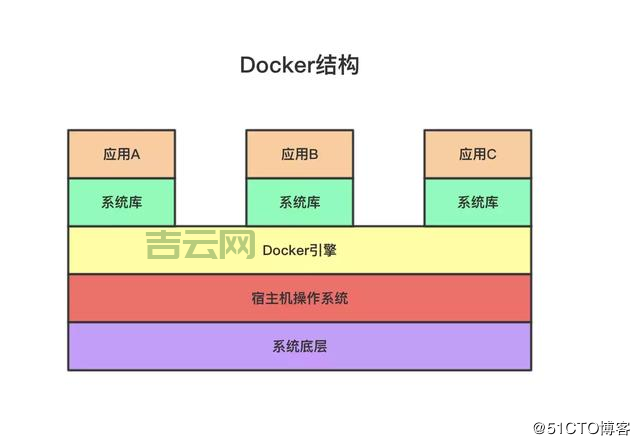rendercontrol怎么用？3分钟教你快速上手操作！