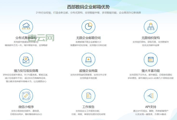 如何设置企业邮箱域名解析？详细步骤一看就会！