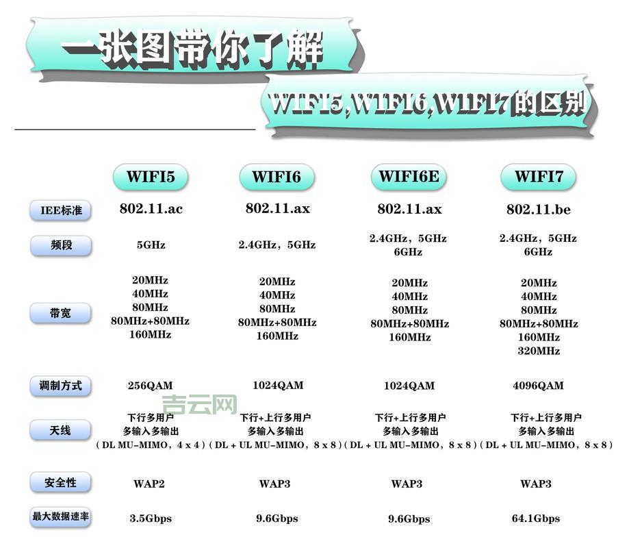 网络节点哪个好？实测对比这几家给你参考！