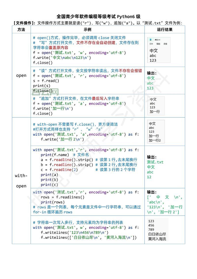 PYTHON什么意思？想学编程的你一定要知道这些！