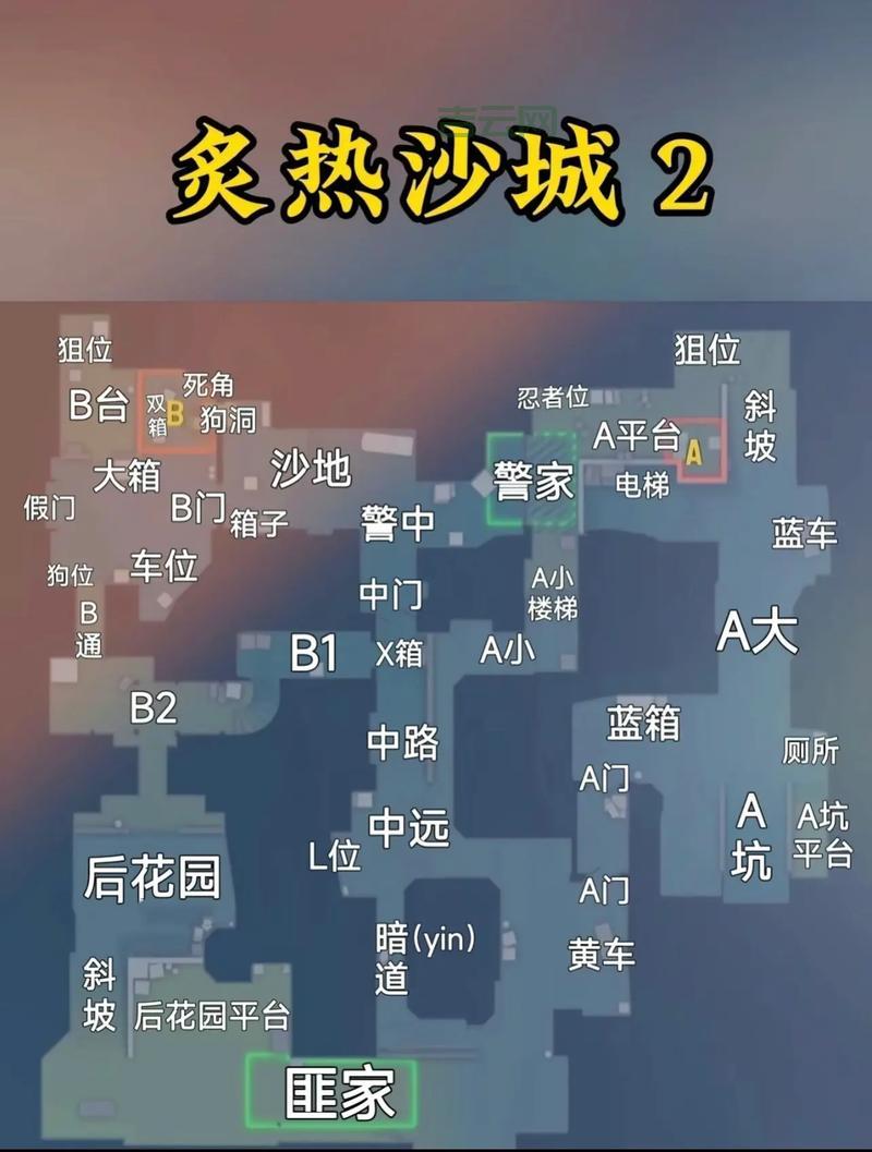 CSW是什么意思？新手小白看完这篇文章就懂了！