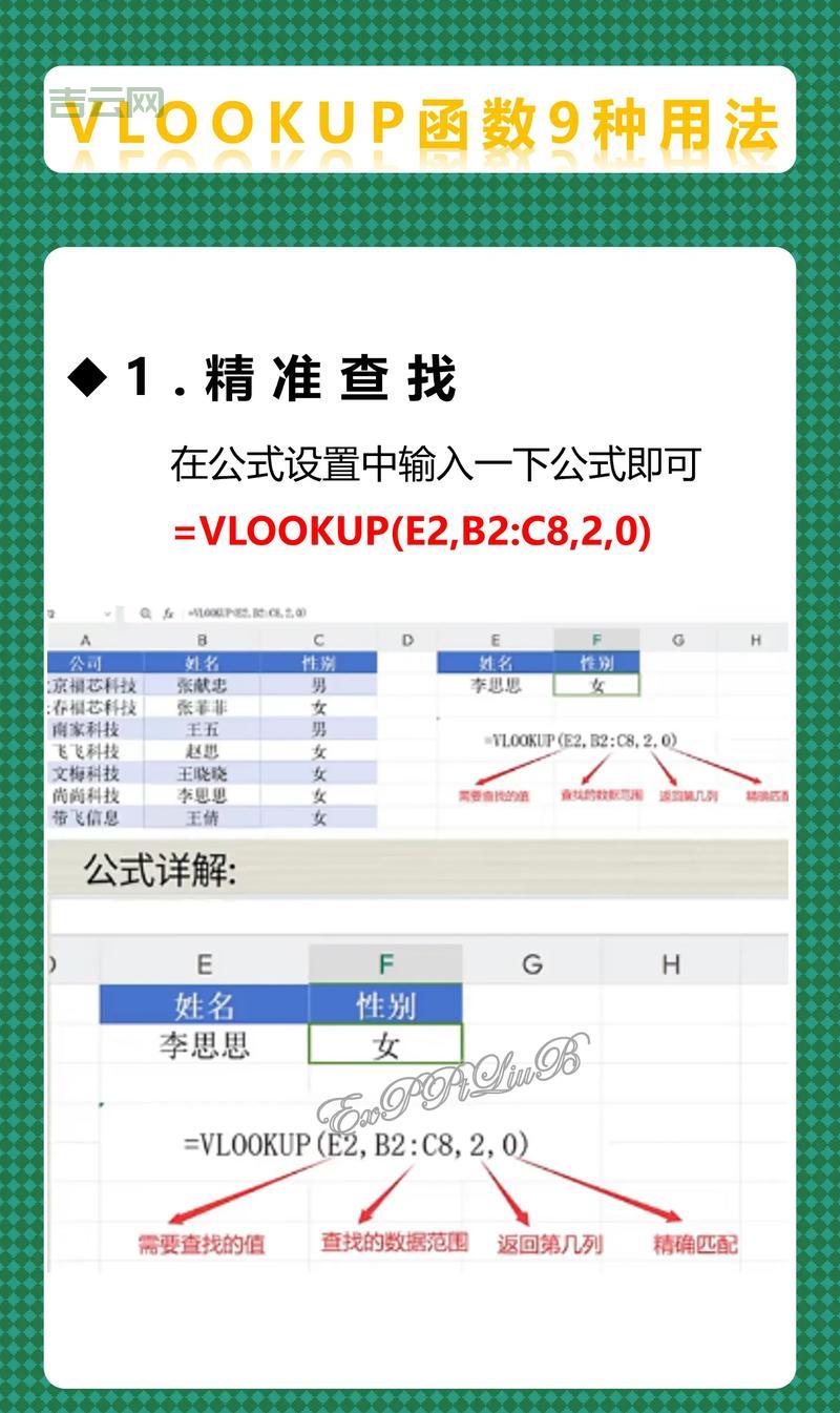 shiftdim函数怎么用？新手一看就懂的教程来了！