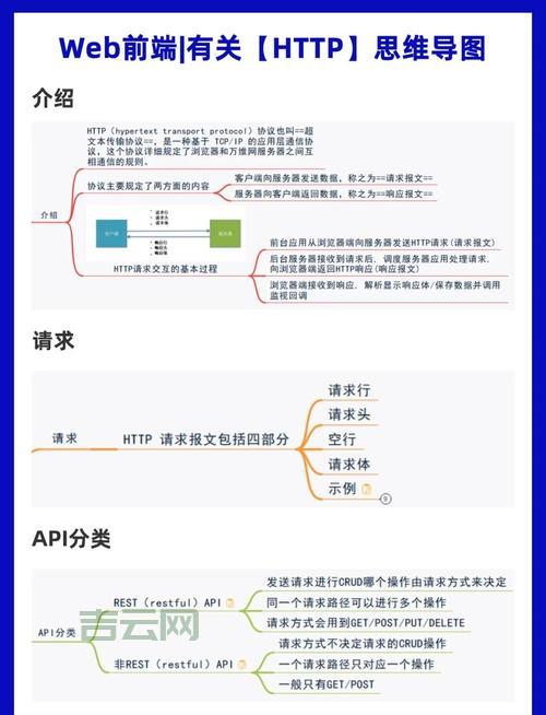 太多http重定向怎么办？这几个方法帮你快速解决！