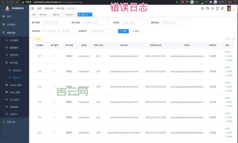 网站报错 headers already sent by？原因分析及解决方案！