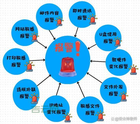 如何给视频文件加密？新手也能快速上手的方法！