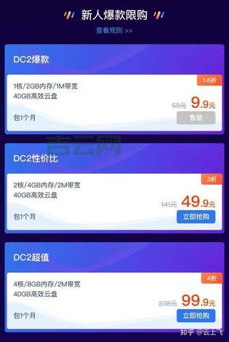 shopex虚拟主机多少钱？不同配置价格对比分析！