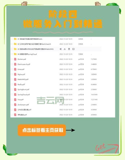 javaclone对象克隆老手都在用的技巧分享！