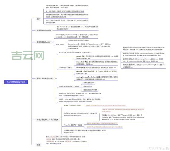 javaclone对象克隆老手都在用的技巧分享！