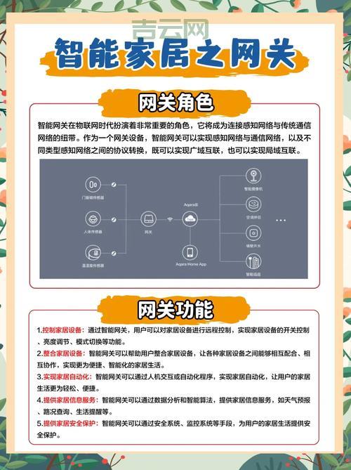 getway网关怎么选？内行人教你几个挑选方法！