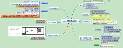 Java中system.getproperty作用，新手必须掌握的知识点！