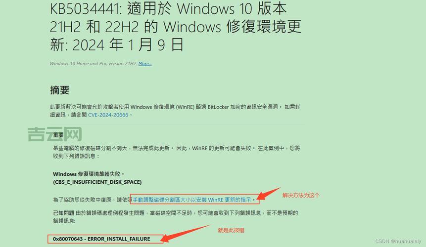 想升级Win8不会弄？这篇文章帮你解决！