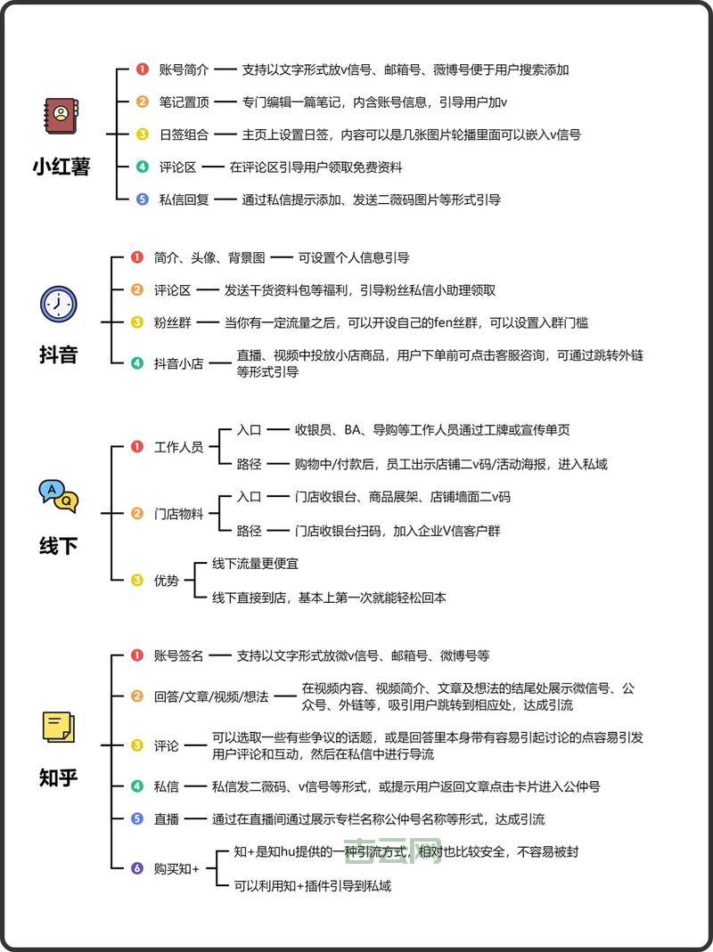 签名显示ip怎么弄？简单几步教你设置成功！