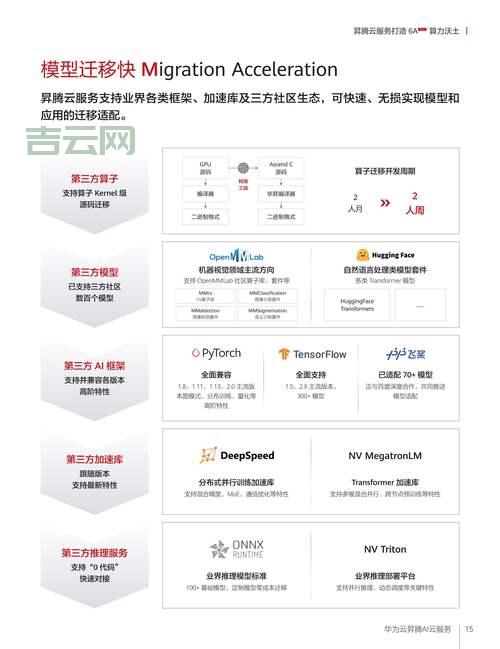 国内云服务器哪家强？亿速云对比其他品牌！