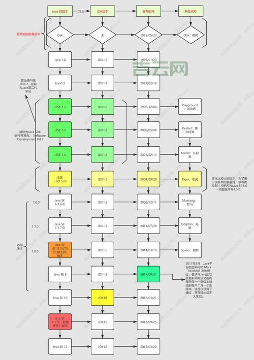 javax.persistence如何配置？详细步骤一看就懂！