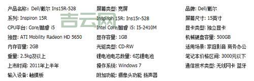 javax.persistence如何配置？详细步骤一看就懂！