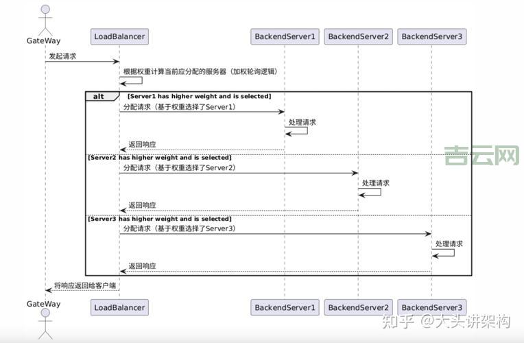 javax.persistence如何配置？详细步骤一看就懂！