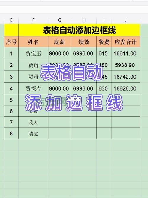 表格边框不合并怎么办？border-collapse来帮你！