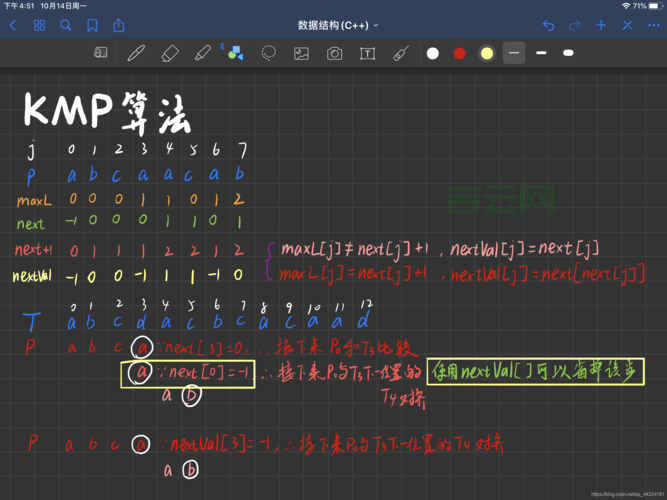 nextval怎么用？3分钟教你快速上手操作！