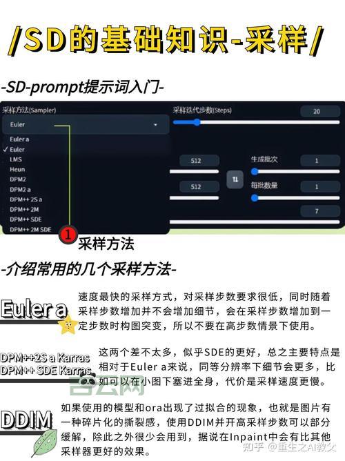 SCANNOW怎么用？新手快速上手教程看这里！